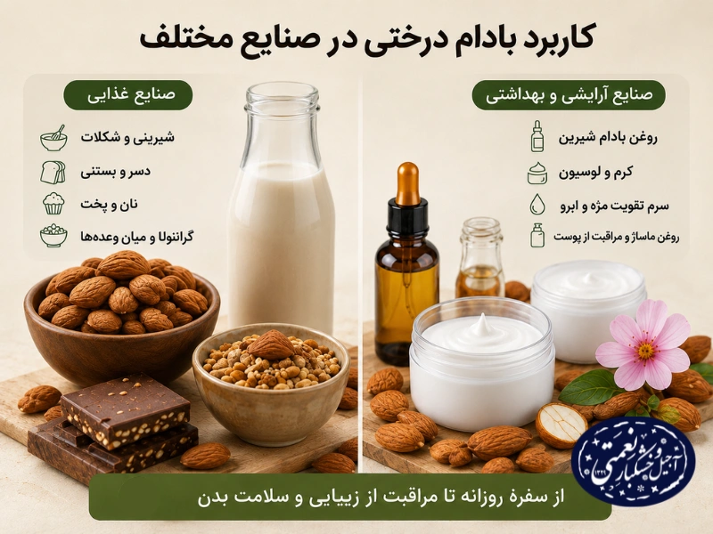 کاربردهای مختلف بادام درختی