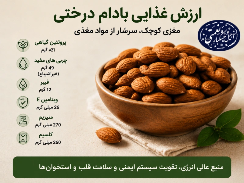 ارزش غذایی بادام درختی